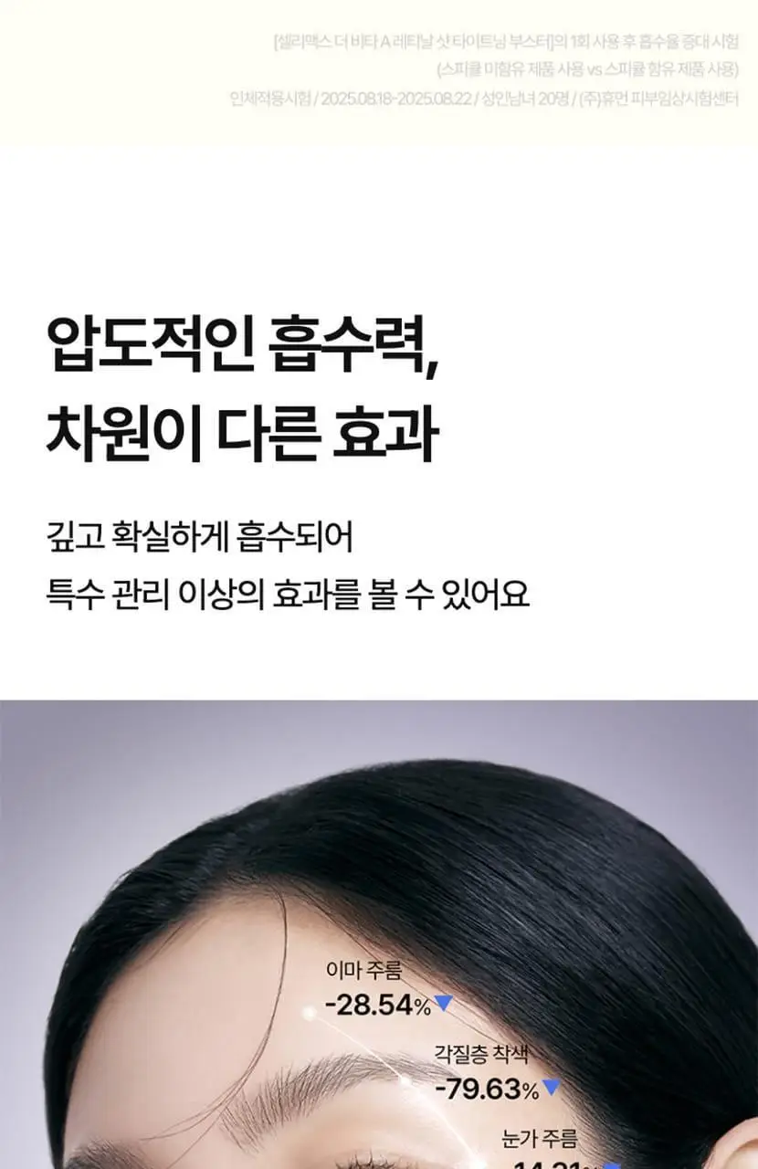 [모공탄력] 셀리맥스 더 비타 A 레티날 샷 타이트닝 부스터 15ml 상세페이지 9
